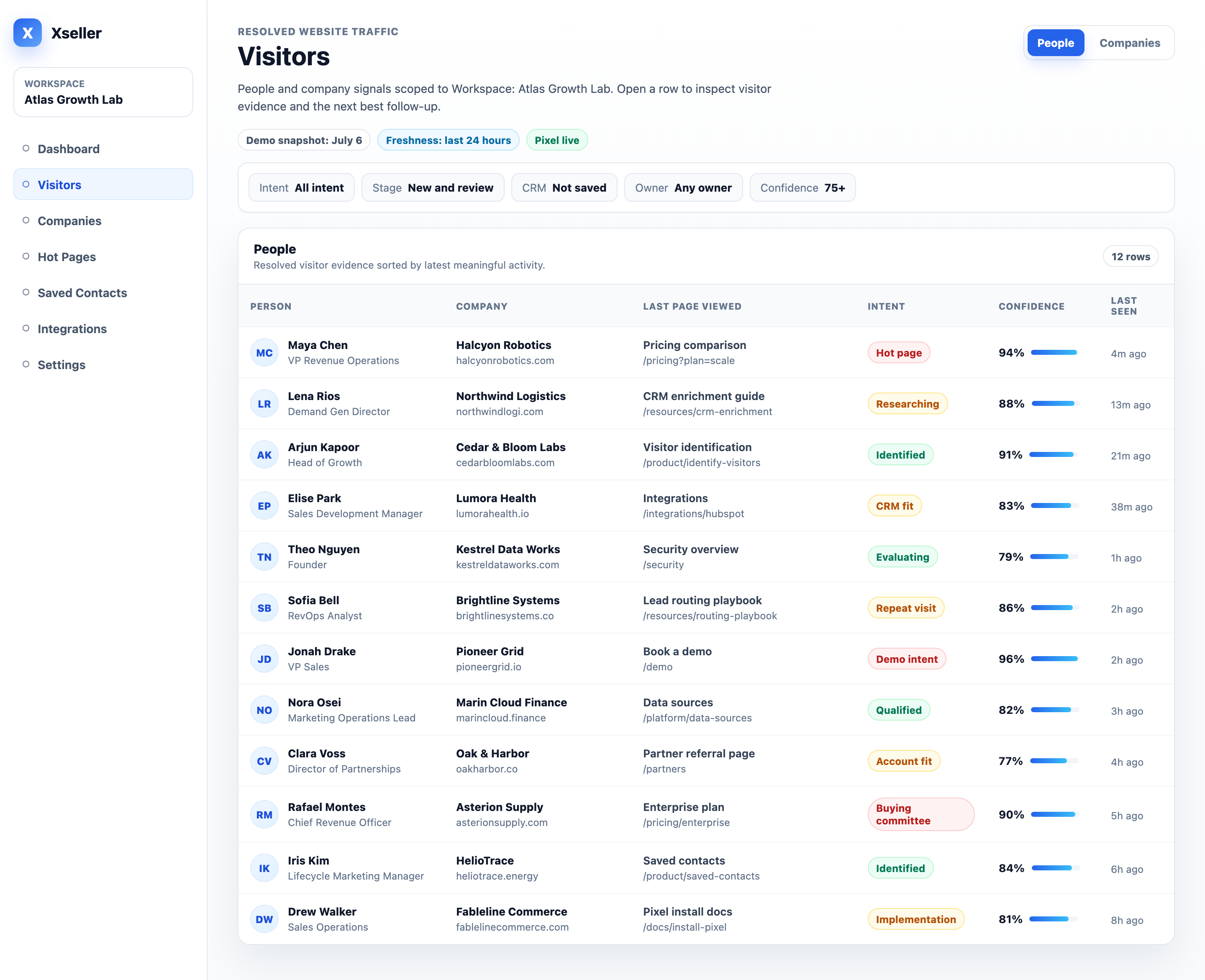 Product screenshot